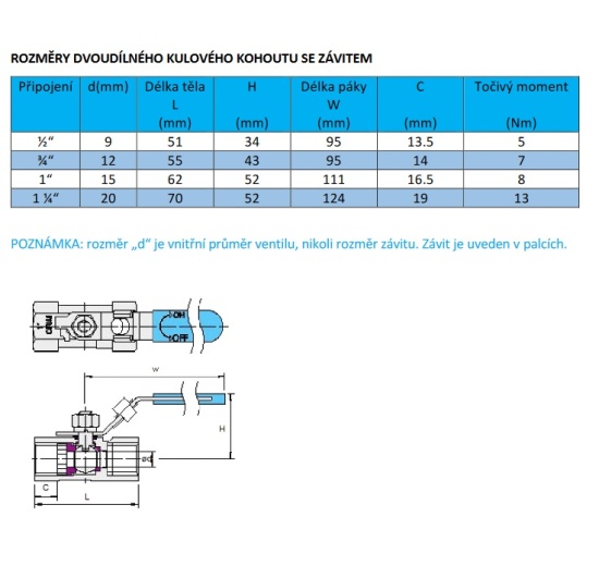 Nerezový kulový kohout s redukovaným průtokem, jednodílný, závitový 1”