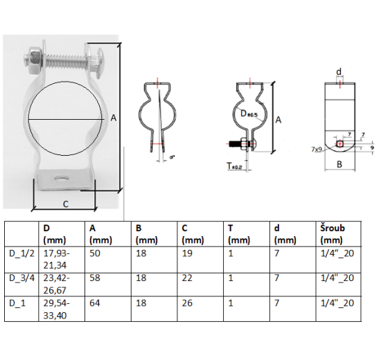 držák instalační trubky