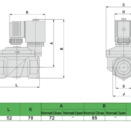 Membránový elektromagnetický ventil 2/2, G 1/2", DC 24V, NC, přímo řízený