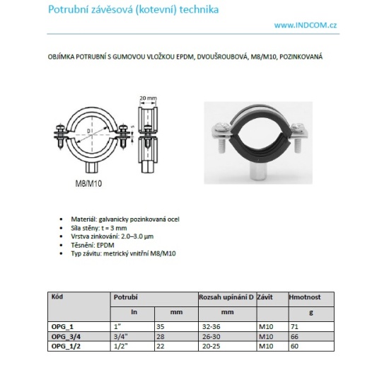Objímka potrubní s gumovou vložkou EPDM, dvoušroubová, pozinkovaná 20-25 mm