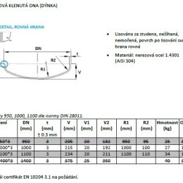 Nerezové klenuté dno DN1000 (1006*3 mm) - rozměry