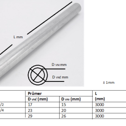 Trubky, oblouky a spojky pro kabelové rozvody bez závitů