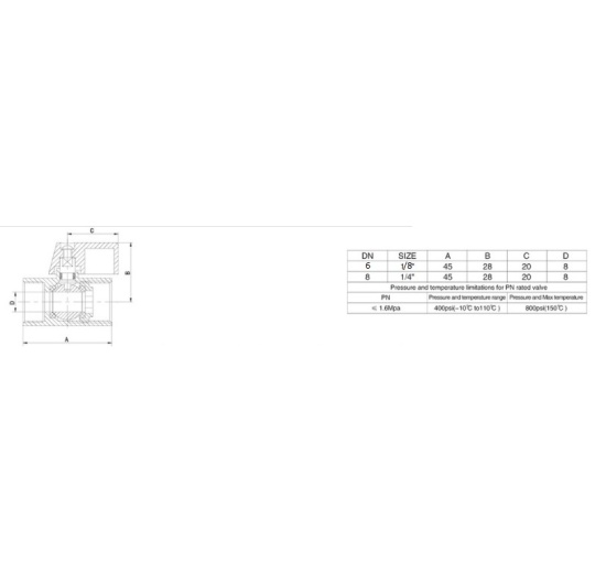 Nerezový kulový kohout MINI s redukovaným průtokem, jednodílný, závitový