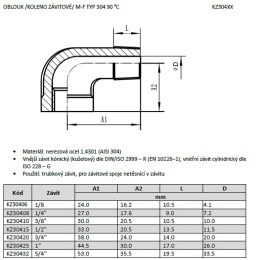 datasheet k závitovému kolenu 3/4"