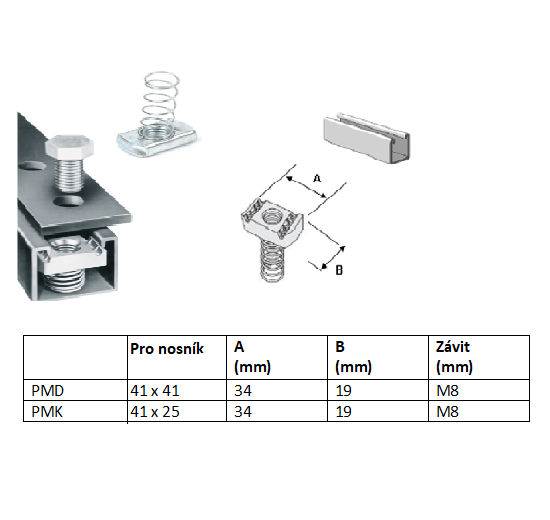 Posuvná matice M8 s pružinou pozinkovaná dlouhá pružina pro nosník 41x41