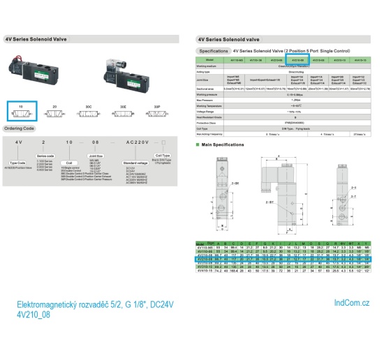 Ektromagnetický rozvaděč 5/2