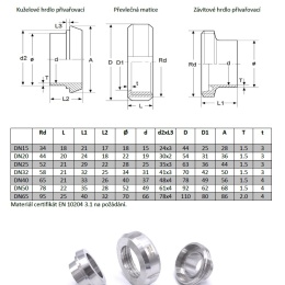 Kuželové hrdlo přivařovací dle DIN 11851| DN32 (34mm/1.5mm)