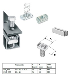 Posuvné matice s pružinou M8