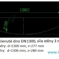 Nerezové klenuté dno| DN1300 (1306x3 mm) - rozměry