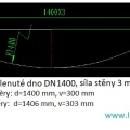 Nerezové klenuté dno| DN1400 (1406x3 mm) - rozměry