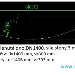 Nerezové klenuté dno| DN1400 (1406x3 mm) - rozměry