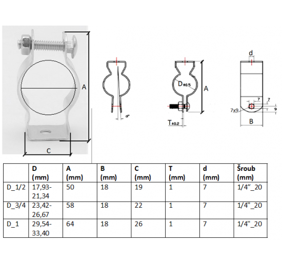 držák, spona instalační trubky