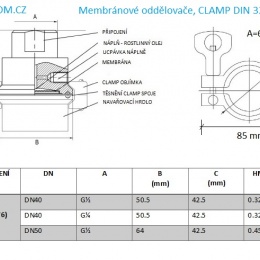 membránové oddělovače s clamp připojením - rozměry