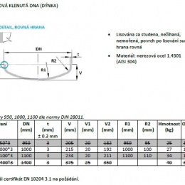Nerezové klenuté dno DN1000 (1006*3 mm) - rozměry