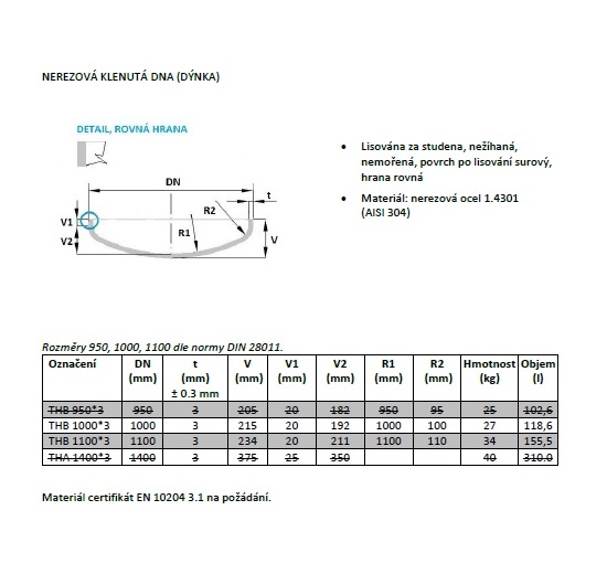 Nerezové klenuté dno| DN1100 (1106*3 mm) - rozměry