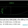 Nerezové klenuté dno| DN1200 (1206x3 mm) - rozměry