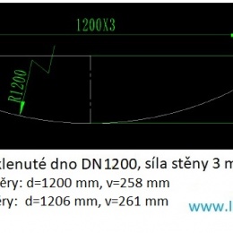 Nerezové klenuté dno| DN1200 (1206x3 mm) - rozměry