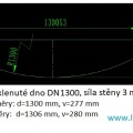 Nerezové klenuté dno| DN1300 (1306x3 mm) - rozměry