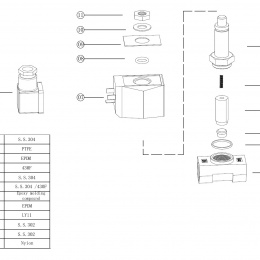 Nerezový elektromagnetický ventil 2/2, G 1/2", AC230V, NC, nepřímo řízený