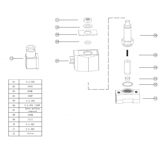 Nerezový elektromagnetický ventil 2/2, G 1/2", AC230V, NC, nepřímo řízený