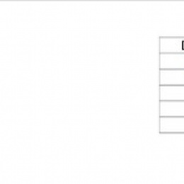 Nerezový kulový kohout MINI s redukovaným průtokem, jednodílný, závitový