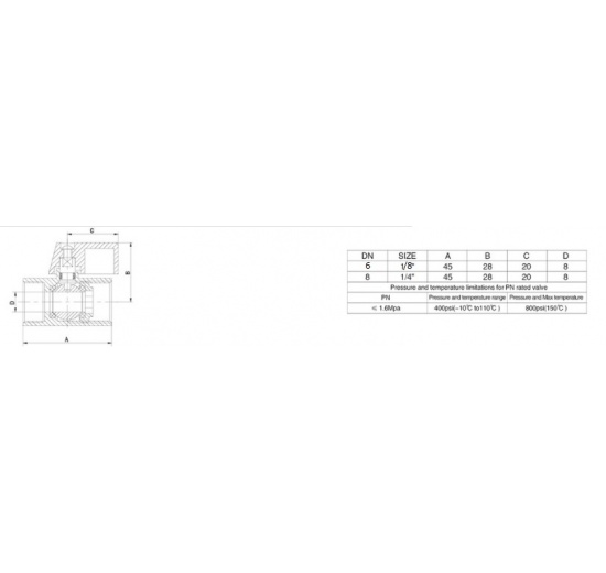 Nerezový kulový kohout MINI s redukovaným průtokem, jednodílný, závitový