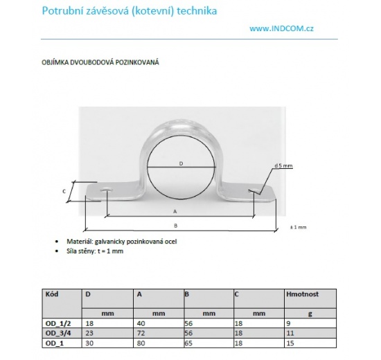 Objímka dvoubodová pozinkovaná_katalogový list