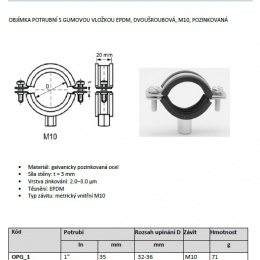 Objímka potrubní s gumovou vložkou EPDM, dvoušroubová, pozinkovaná| 32-36 mm