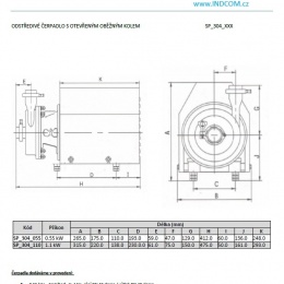 Odstředivé čerpadlo s otevřeným oběžným kolem