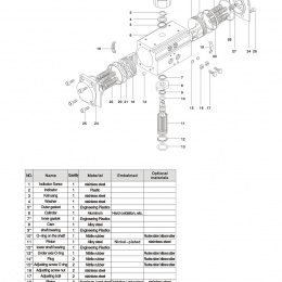 Pneumatický pohon, dvojčinný