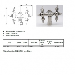 Rotační trysková  mycí hlavice závitová