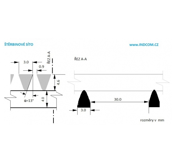 štěrbinové síto - výkres