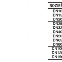T kus krátký, navařovací DN65 (70x2mm)
