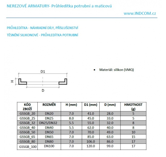 TĚSNĚNÍ SILIKONOVÉ - PRŮHLEDÍTKA POTRUBNÍ