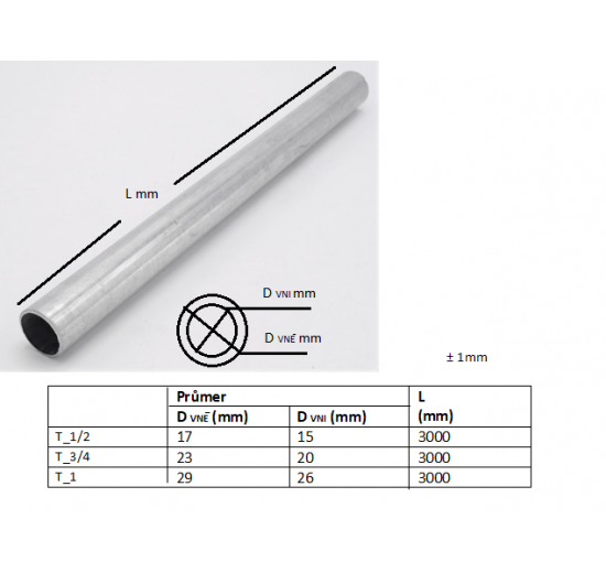 Trubky, oblouky a spojky pro kabelové rozvody bez závitů