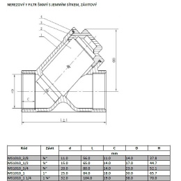 Y filtr nerezový závitový_katalogový list