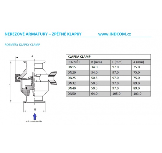 zpětná klapka CLAMP DIN32676 - rozměry